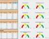 Balanced Scorecard Excel Vorlage Kostenlos Einzigartig Balanced Scorecard Eine Bsc Mit Excel Erstellen
