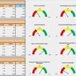 Balanced Scorecard Excel Vorlage Kostenlos Einzigartig Balanced Scorecard Eine Bsc Mit Excel Erstellen