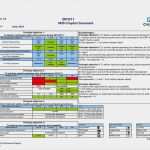 Balanced Scorecard Excel Vorlage Kostenlos Inspiration New Balanced Scorecard Template Ppt Lc07 – Documentaries