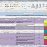 Balanced Scorecard Excel Vorlage Kostenlos Süß How to Create A Balanced Scorecard From Scratch Using