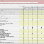 Balanced Scorecard Excel Vorlage Schönste Rs Bsc Balanced Scorecard Leicht Gemacht Excel