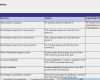 Balanced Scorecard Excel Vorlage Wunderbar Balanced Scorecard Excel Template