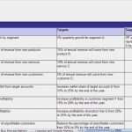 Balanced Scorecard Excel Vorlage Wunderbar Balanced Scorecard Excel Template