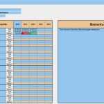 Balanced Scorecard Vorlage Angenehm Balanced Scorecard Visualisieren Excel Vorlagen Shop