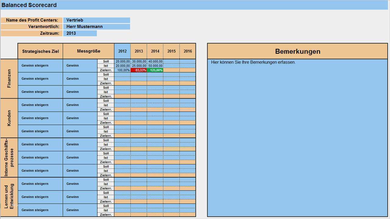 Balanced Scorecard Vorlage Angenehm Balanced Scorecard Visualisieren Excel Vorlagen Shop