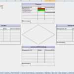 Balanced Scorecard Vorlage Angenehm Excel tool Für Bsc Balanced Scorecard Leicht Gemacht