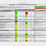 Balanced Scorecard Vorlage Einzigartig Luxury Kpi Balanced Scorecard Pb44 – Documentaries for Change