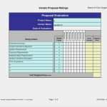 Balanced Scorecard Vorlage Elegant New Balanced Scorecard Template Ppt Lc07 – Documentaries