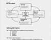 Balanced Scorecard Vorlage Gut 13 Balanced Scorecard Templates Pdf Doc Xls