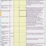 Balanced Scorecard Vorlage Gut Excel tool Für Bsc Balanced Scorecard Leicht Gemacht