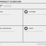 Balanced Scorecard Vorlage Gut Very Hr Scorecard Templates Ko33 – Documentaries for Change