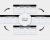 Balanced Scorecard Vorlage Inspiration Digit All Balanced Scorecard Für Unternehmerische