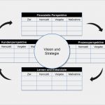Balanced Scorecard Vorlage Inspiration Digit All Balanced Scorecard Für Unternehmerische