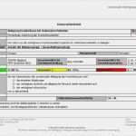 Balanced Scorecard Vorlage Schön Die Balanced Scorecard • Wehrmedizin &amp; Wehrpharmazie