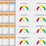Balanced Scorecard Vorlage Wunderbar Balanced Scorecard Eine Bsc Mit Excel Erstellen