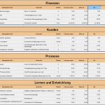 Balanced Scorecard Vorlage Wunderbar Balanced Scorecard Eine Bsc Mit Excel Erstellen