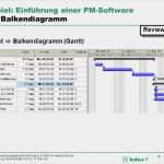 Balkendiagramm Projektmanagement Vorlage Inspiration Professionelles Projektmanagement In Der Praxis Ppt