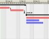 Balkendiagramm Projektmanagement Vorlage Neu 2 3 Balkenplan Gantt Diagramm