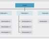Balkendiagramm Projektmanagement Vorlage Neu Projektmanagement – Bibliotheksportal