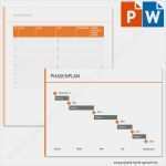 Balkendiagramm Projektmanagement Vorlage Süß Vorlage Phasenplan