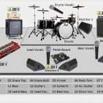 Band Rider Vorlage Bewundernswert Technical Rider