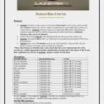 Band Rider Vorlage Elegant Sankofa Afro Indigenous Fusion Ensemble Band S Technical