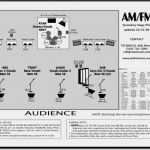 Band Rider Vorlage Erstaunlich 43 Technical Rider Template Band Conjunto Jardin Booking