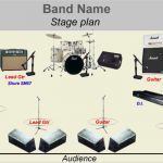 Band Rider Vorlage Fabelhaft Band Stage Plan Creator Stage Plot Template