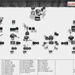 Band Rider Vorlage Genial How to Make the Perfect Tech Rider for Your Band – Rahul