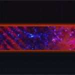 Banner Youtube Vorlage Best Of Youtube Kanalbanner Vorlage Erstaunlich Youtube Banner