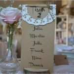 Barkarte Vorlage Luxus Die Besten 17 Ideen Zu Getränkekarte Hochzeit Auf