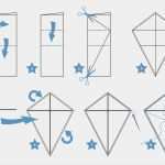 Basteln Drachen Vorlage Cool Drachen Basteln Drache Basteln Einebinsenweisheit