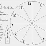 Basteln Mit Papier Vorlagen Zum Ausdrucken Erstaunlich Basteln Zu Erntedank