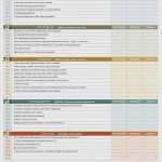 Bau Tagesbericht Vorlage Word Erstaunlich Bau Tagesbericht Vorlage Word Luxus Praktikum Tagesbericht