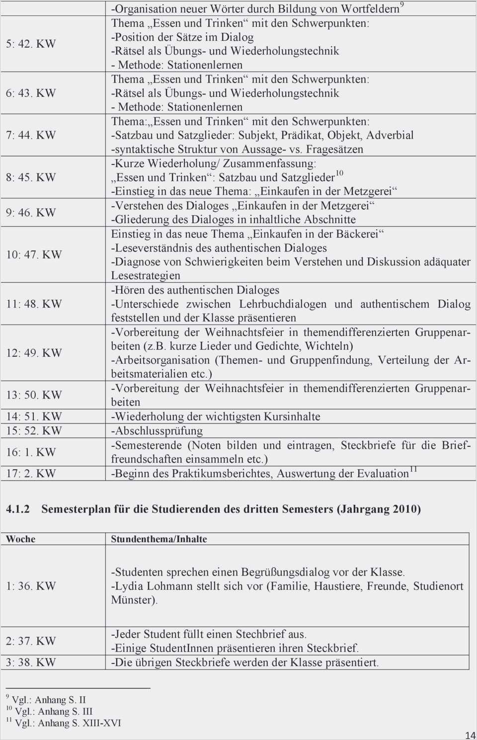 Bau Tagesbericht Vorlage Word Inspiration Steckbrief Vorlage Bewerbung Inspirierend Bau Tagesbericht