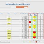 Baua Gefährdungsbeurteilung Vorlage Inspiration Risikomanager