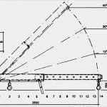 Bauer Vertriebs Kg Kündigung Vorlage Neu Wms Werkzeuge Maschinen Und Betriebseinrichtung Vertriebs