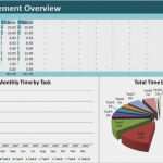 Bauherren Tagebuch Vorlage Angenehm Erfreut Essen Tagebuch Excel Vorlage Galerie