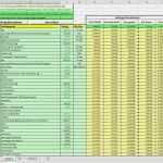 Baukosten Excel Vorlage Kostenlos Bewundernswert Liquiditätsplanung Beispiel Und Marktüberblick