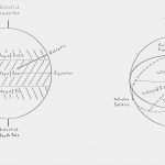 Baum An Wand Malen Vorlagen Wunderbar Baum An Wand Malen Vorlagen Vorstellung Wandtattoo Küche