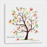 Baum Fingerabdruck Hochzeit Vorlage Erstaunlich Fingerabdruck Baum Auf Leinwand ♥ Hochzeitsspiel