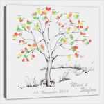 Baum Hochzeit Fingerabdruck Vorlage Erstaunlich Namen & Datum