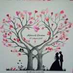 Baum Hochzeit Vorlage Erstaunlich Wedding Tree Herz Fingerabdruck Baum Hochzeit Geschenk