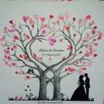 Baum Hochzeit Vorlage Luxus Wedding Tree Herz Fingerabdruck Baum Hochzeit Geschenk