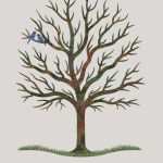 Baum Vorlage Zum Ausdrucken Großartig Fingerabdruck Baum Vorlage & andere Motive Kostenlos Zum