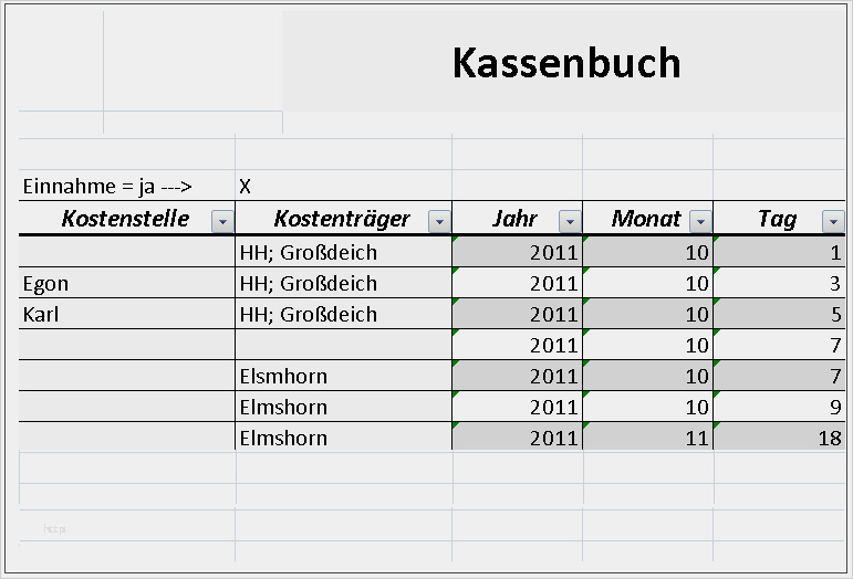Baustellen Tagesberichte Vorlage Excel Hübsch Kassenbuch Excel Vorlagen Shop