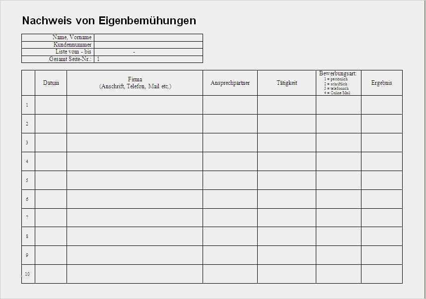Baustellen Tagesberichte Vorlage Excel Neu Word formular Erstellen Schützen Und Bearbeiten Fice