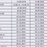 Bautagebuch Architekt Vorlage Fabelhaft Benny Und Janina Bauen Eine Stadtvilla Bauzeitenplan