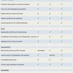 Bautagebuch Für Bauherren Vorlage Angenehm Bauskript Bautagebuch Für Nur 199 Eur Als Lite Version