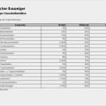 Bautagebuch Vorlage Bg Bau Angenehm Fertighaus Eigenleistung Berechnen Berechnung